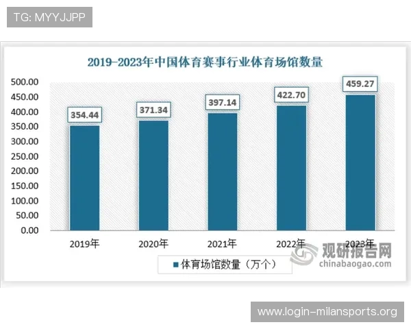 八方体育全面解析:打造多元化体育娱乐平台的未来发展趋势 八方体育全面解析:打造多元化体育娱乐平台的未来发展趋势