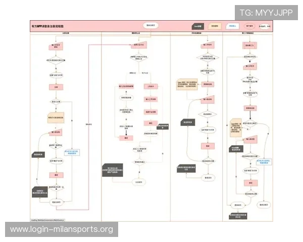半岛注册流程详解帮助新手快速完成账号注册与登录指南
