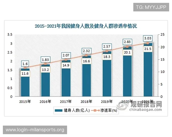半岛体育在线网站未来发展趋势与新技术应用前景分析 半岛体育在线网站未来发展趋势与新技术应用前景分析