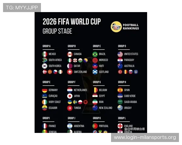 挪威VS法国世界杯赛程安排及比赛时间预测全面解析 挪威VS法国世界杯赛程安排及比赛时间预测全面解析